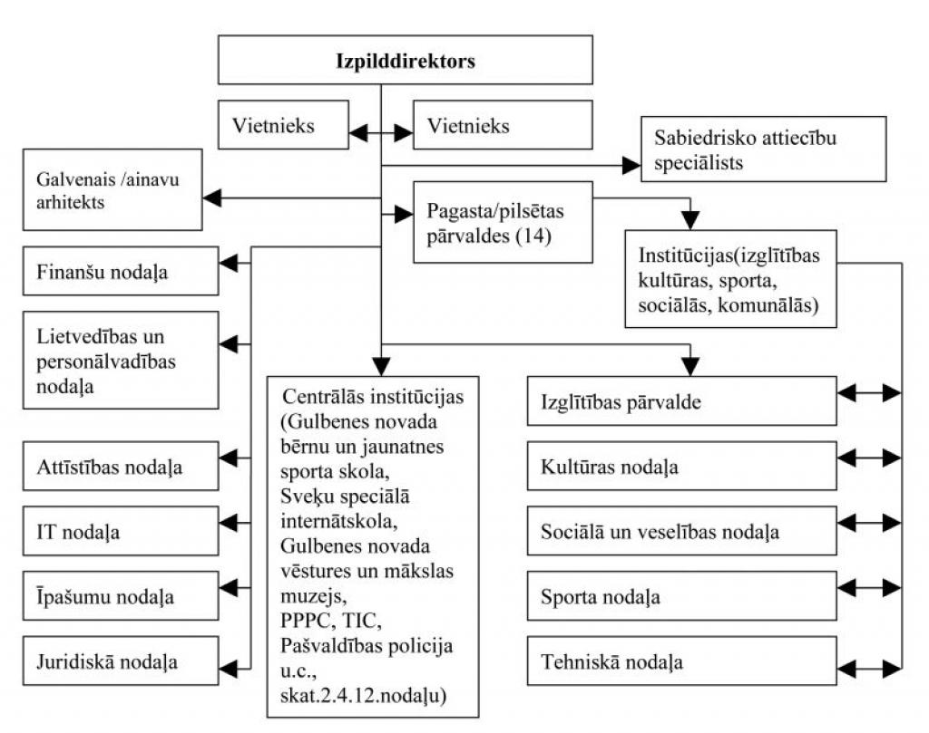 Dzirkstele.lv raksta attēla aizvietotājs
