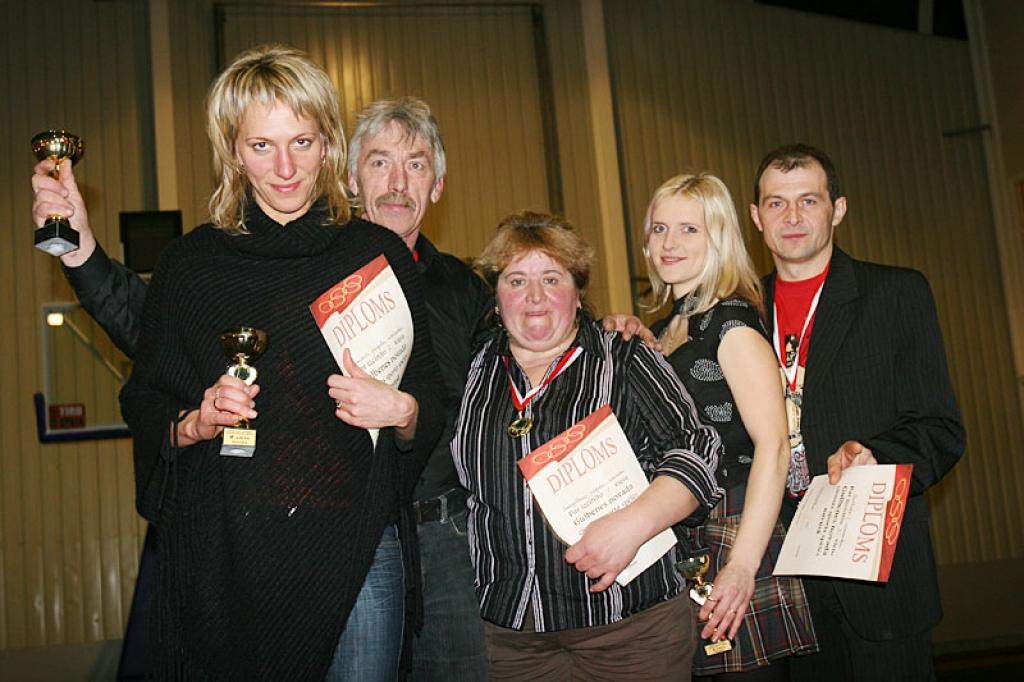 Autors: Gatis Bogdanovs
