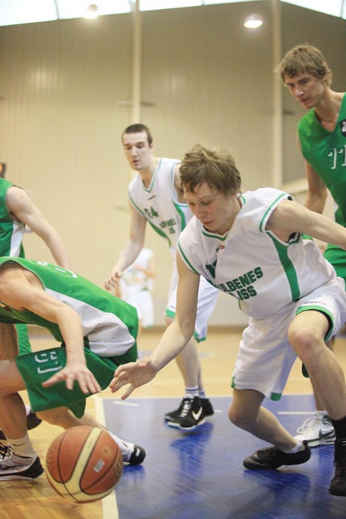 Autors: Gatis Bogdanovs