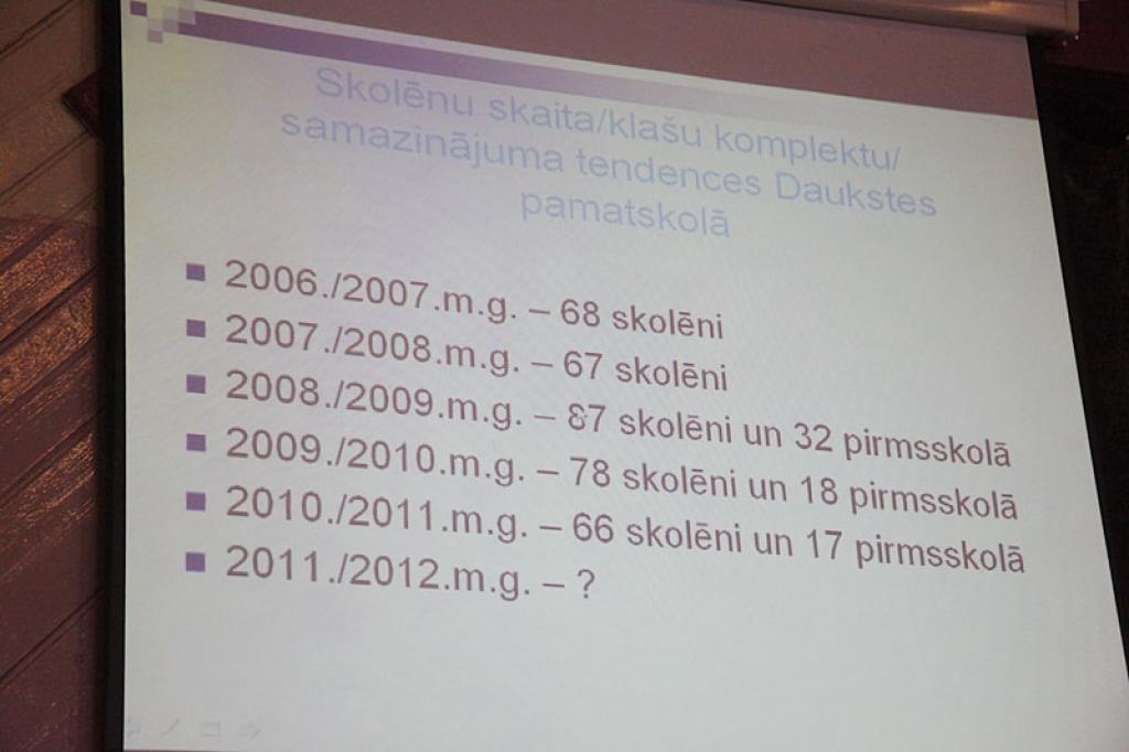 Autors: Gatis Bogdanovs