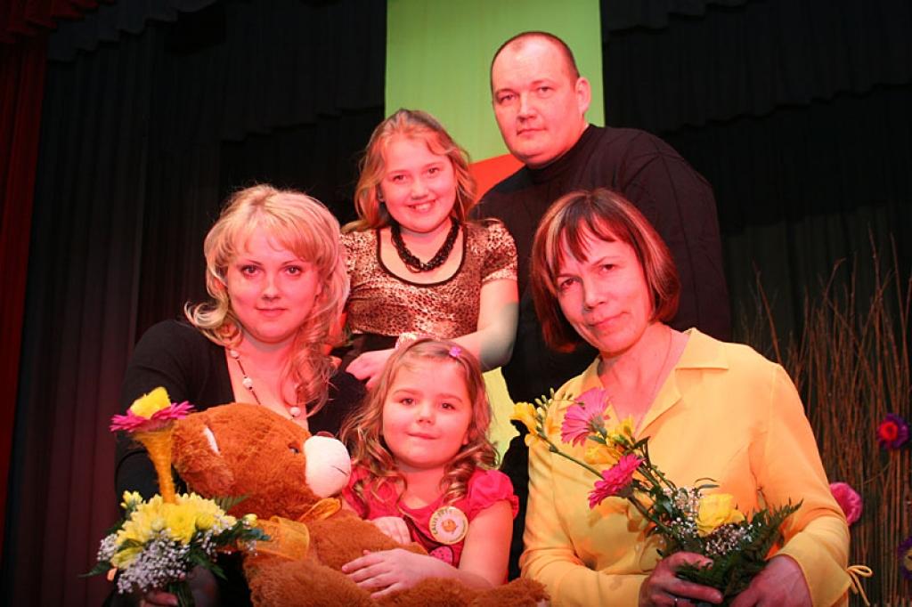 Autors: Gatis Bogdanovs