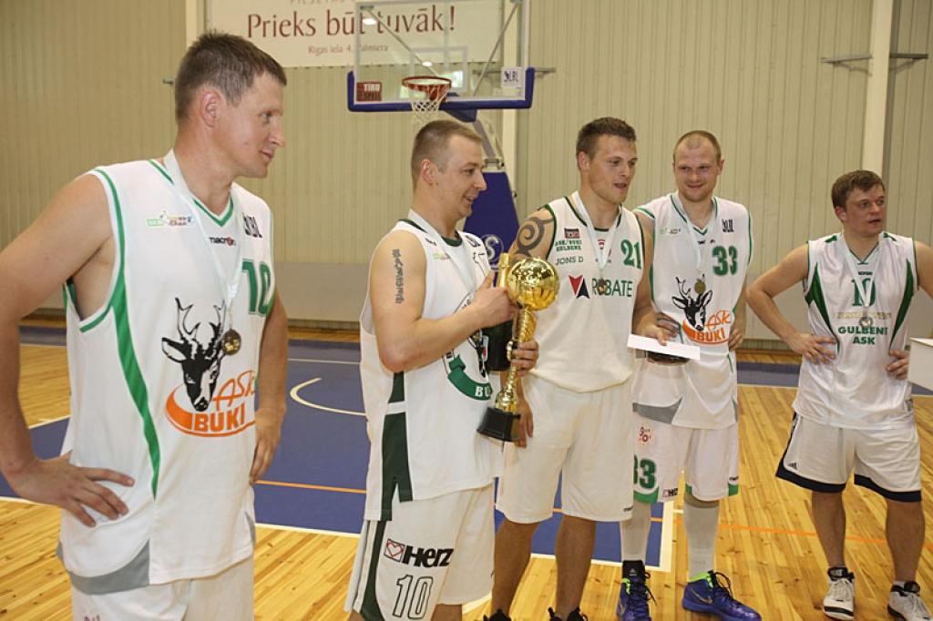 Autors: Gatis Bogdanovs