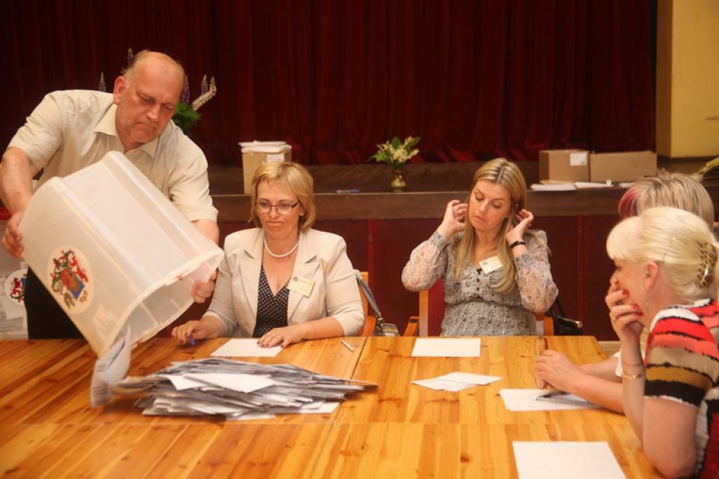 Autors: Gatis Bogdanovs