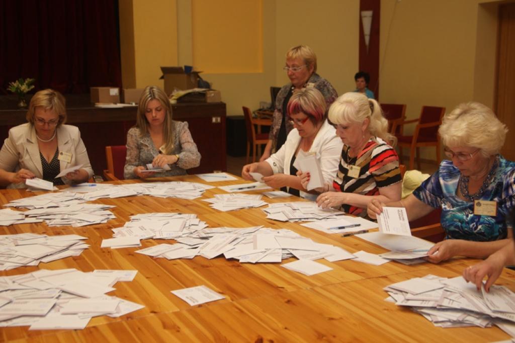 Autors: Gatis Bogdanovs