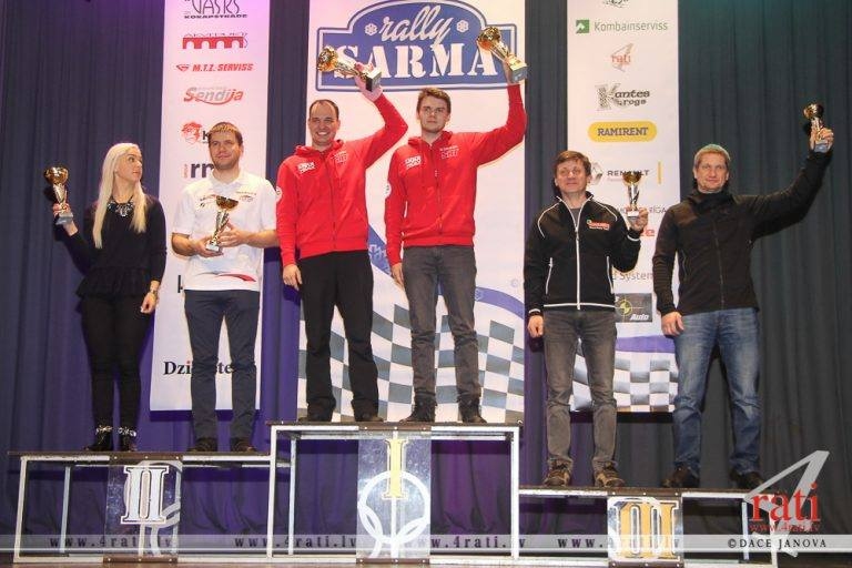 1. N.Gryazin/Y.Fedorov (Škoda Fabia R5)
2. E.Kaur/A.Arnek (Ford Fiesta)
3. V.Gorban/S.Larens (Mini John Cooper Works WRC) 
Autors:  Dace Janova (4rati.lv)