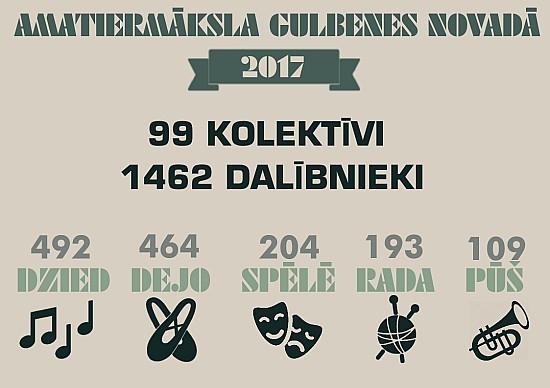 Dzirkstele.lv raksta attēla aizvietotājs