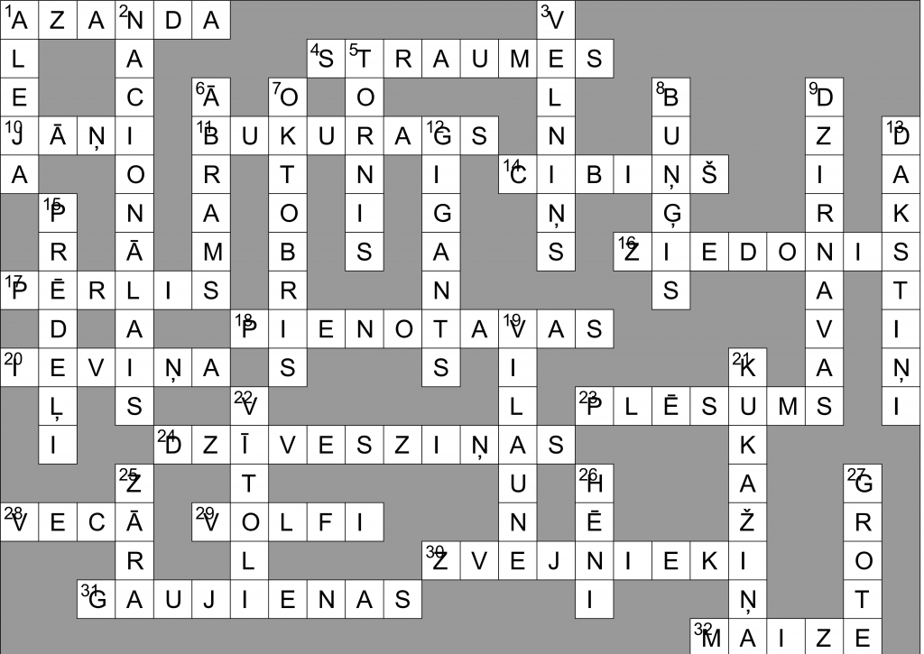 Dzirkstele.lv raksta attēla aizvietotājs