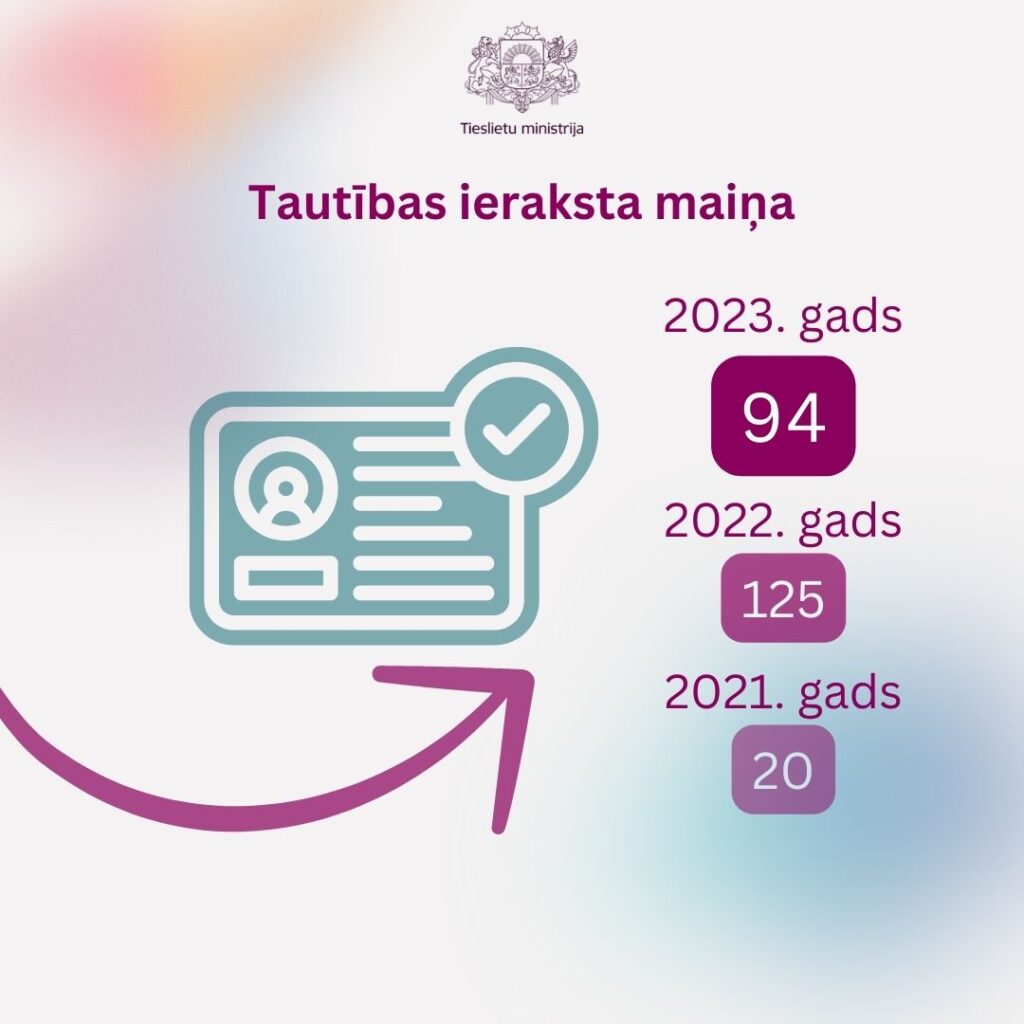 Dzirkstele.lv raksta attēla aizvietotājs