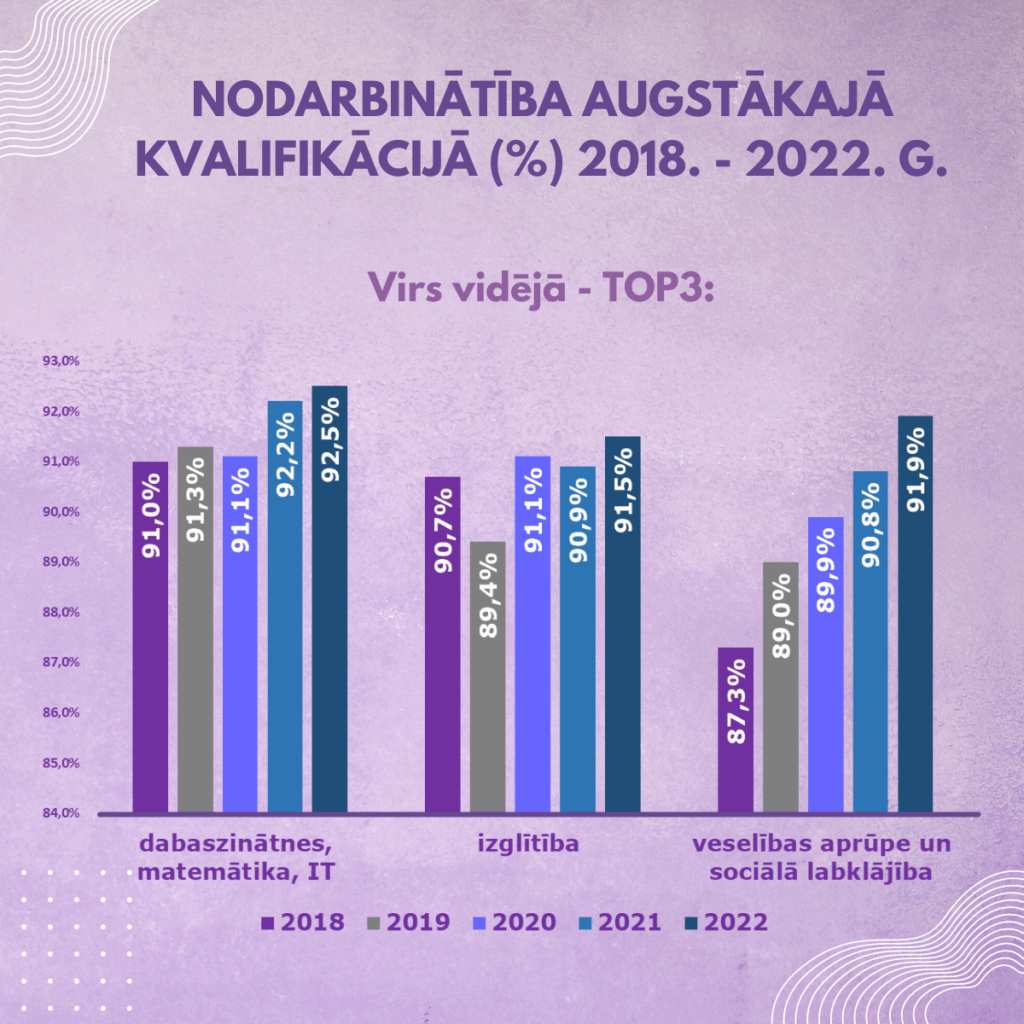 Dzirkstele.lv raksta attēla aizvietotājs
