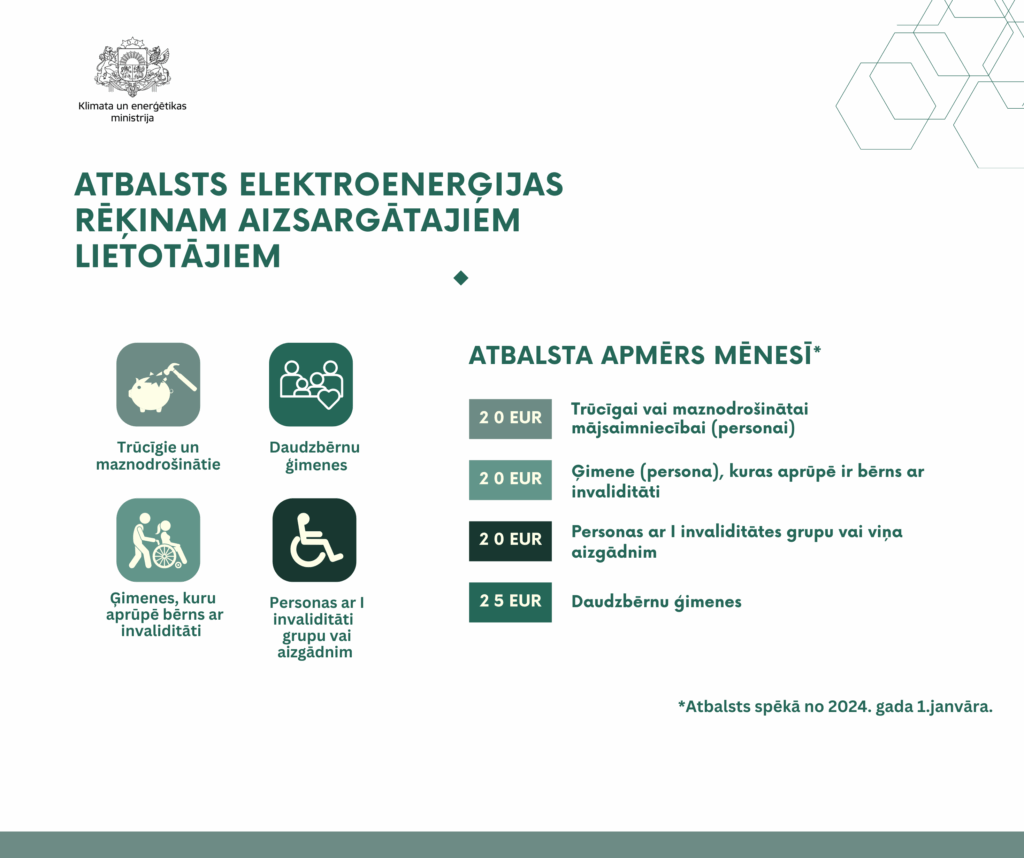 Dzirkstele.lv raksta attēla aizvietotājs