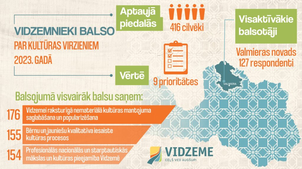 Dzirkstele.lv raksta attēla aizvietotājs