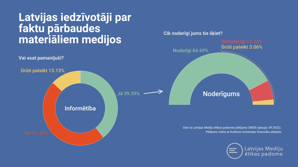Dzirkstele.lv raksta attēla aizvietotājs