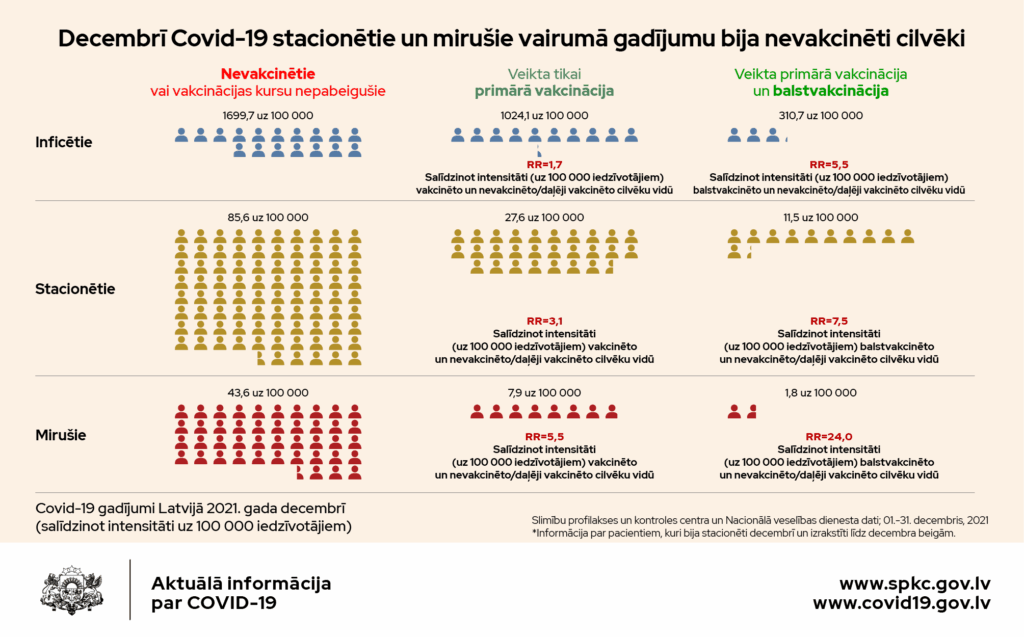 Dzirkstele.lv raksta attēla aizvietotājs