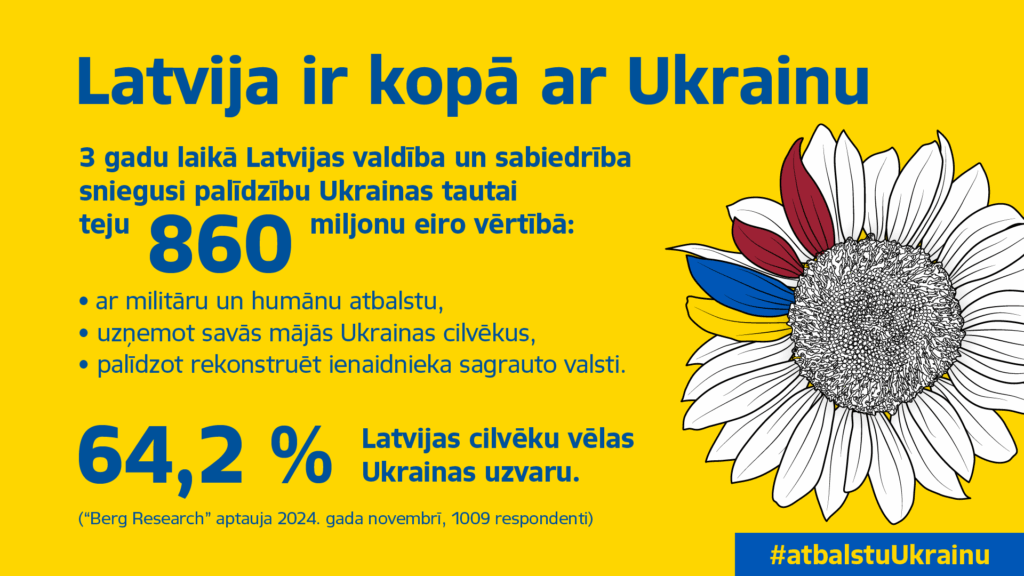 Dzirkstele.lv raksta attēla aizvietotājs