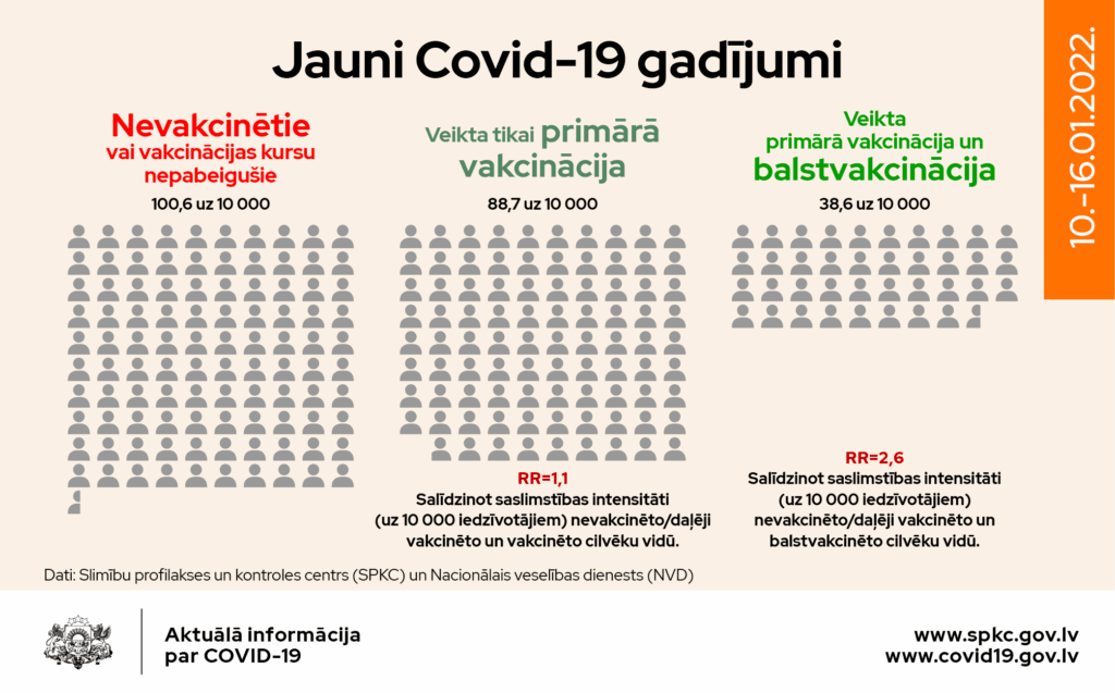 Dzirkstele.lv raksta attēla aizvietotājs