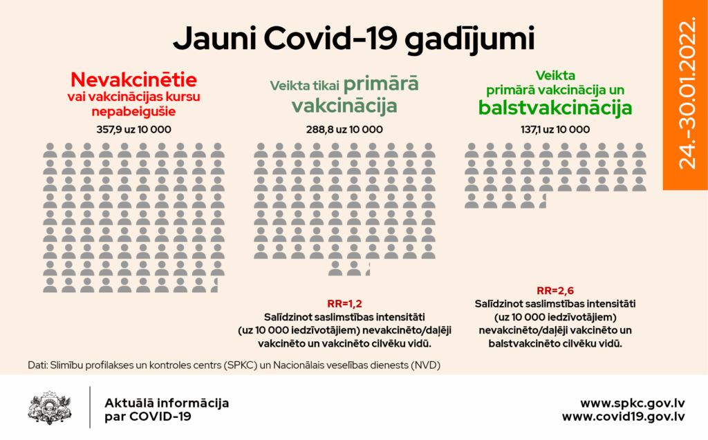 Dzirkstele.lv raksta attēla aizvietotājs