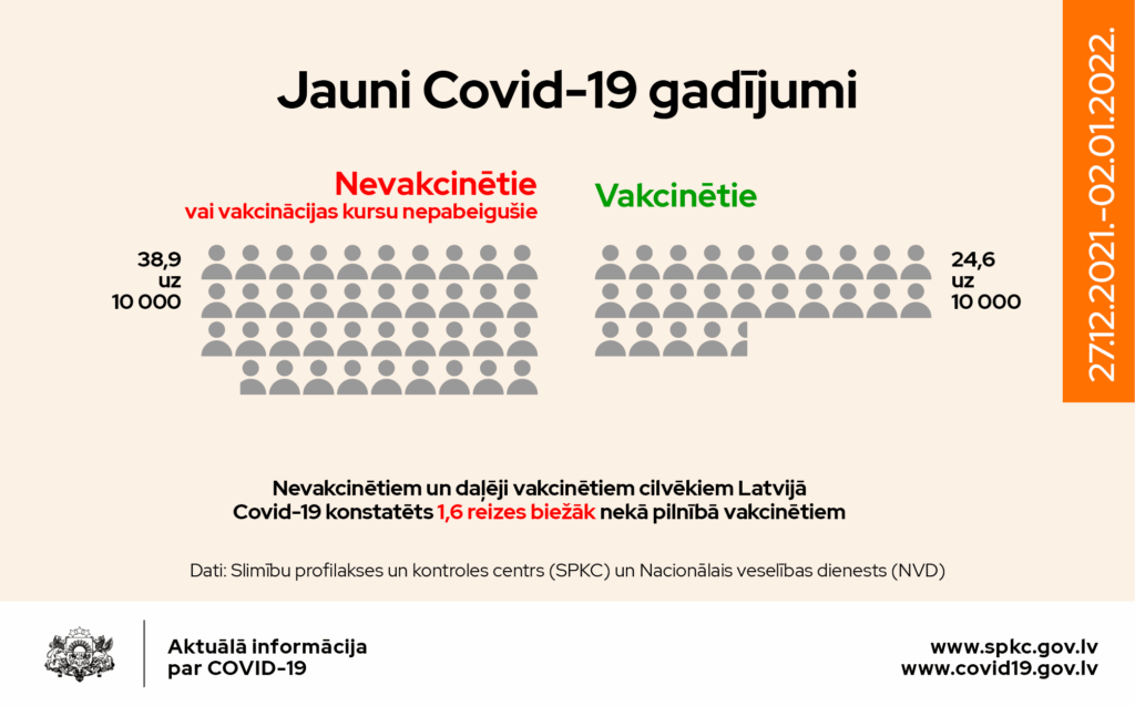 Dzirkstele.lv raksta attēla aizvietotājs