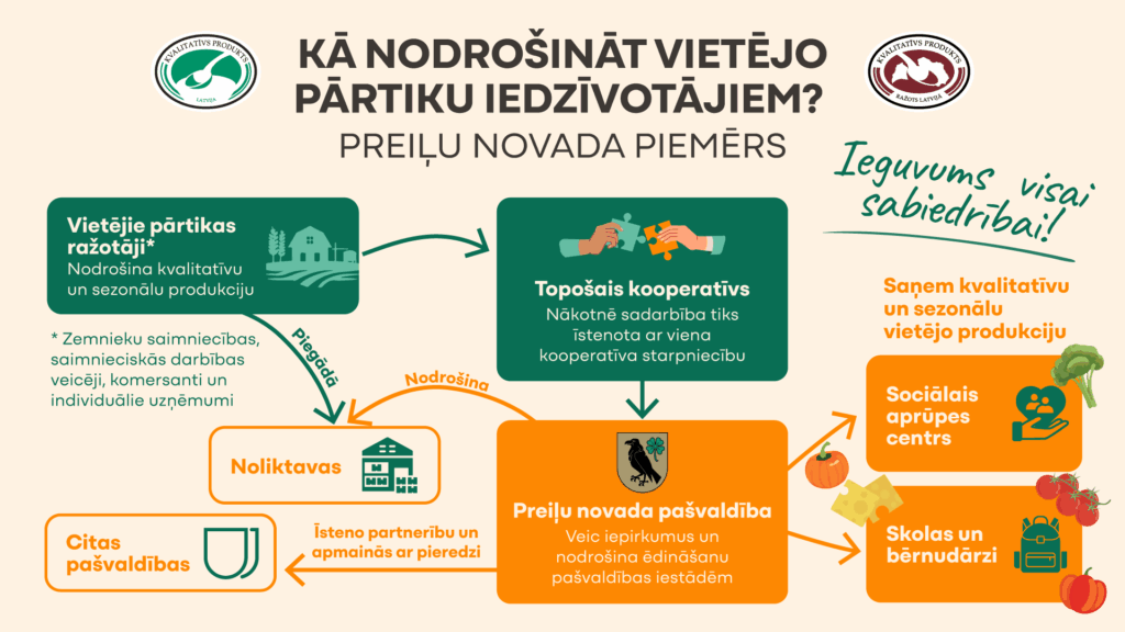 Dzirkstele.lv raksta attēla aizvietotājs
