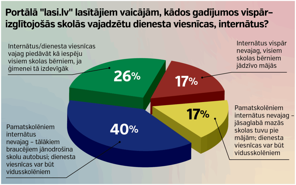 Dzirkstele.lv raksta attēla aizvietotājs