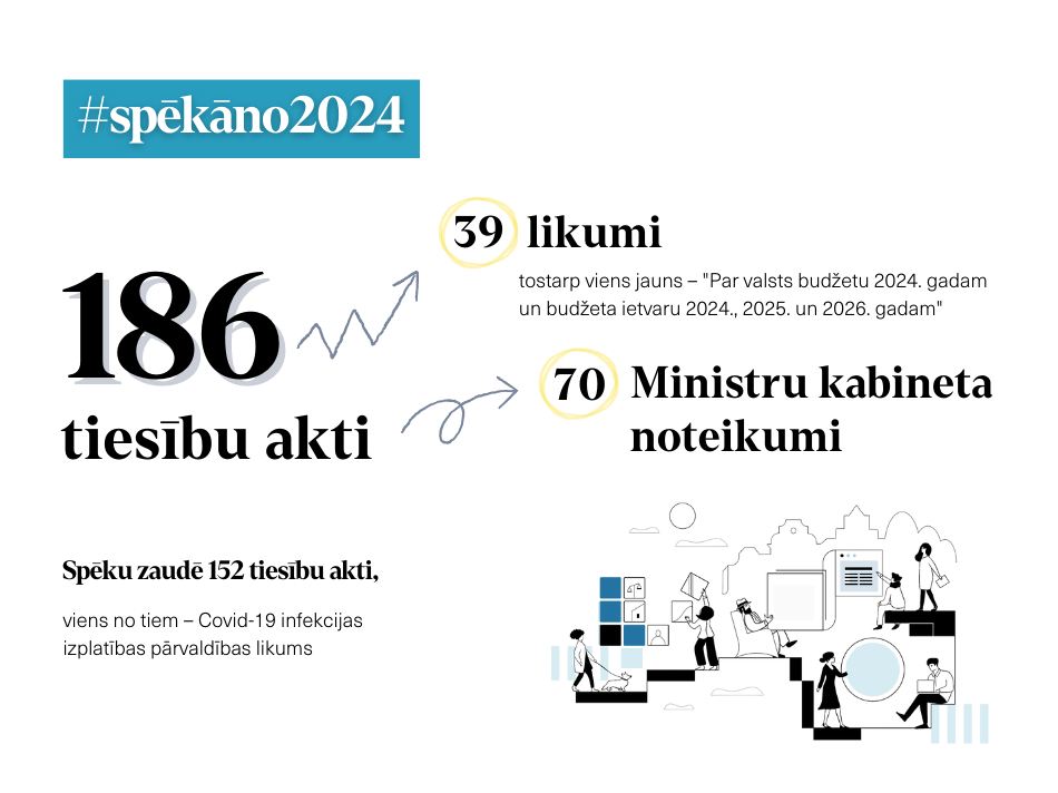 Dzirkstele.lv raksta attēla aizvietotājs