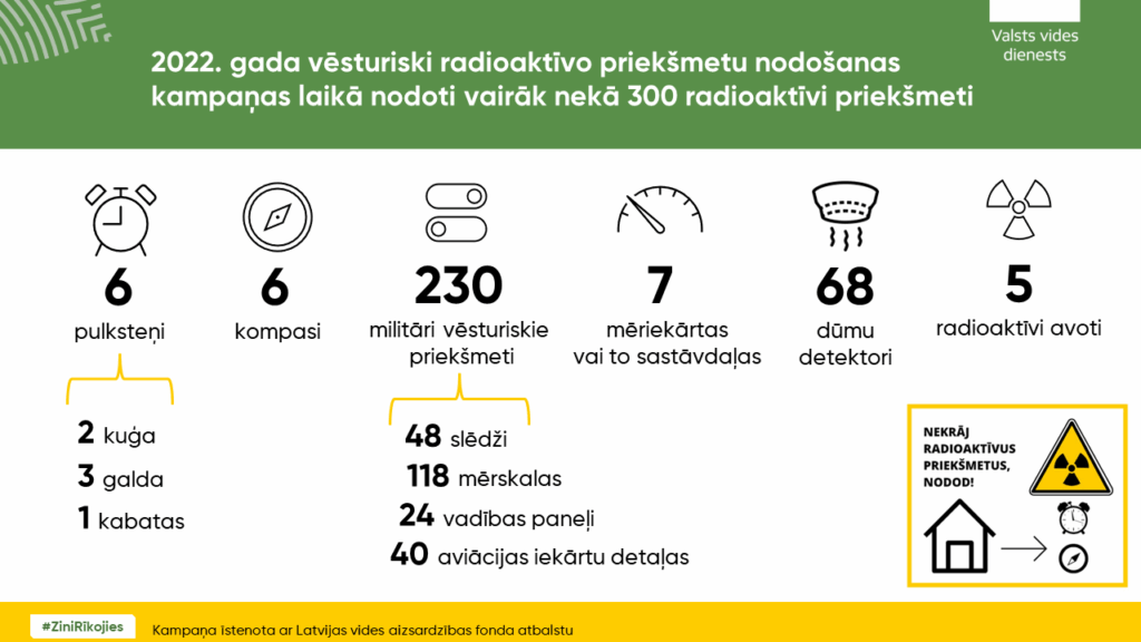 Dzirkstele.lv raksta attēla aizvietotājs
