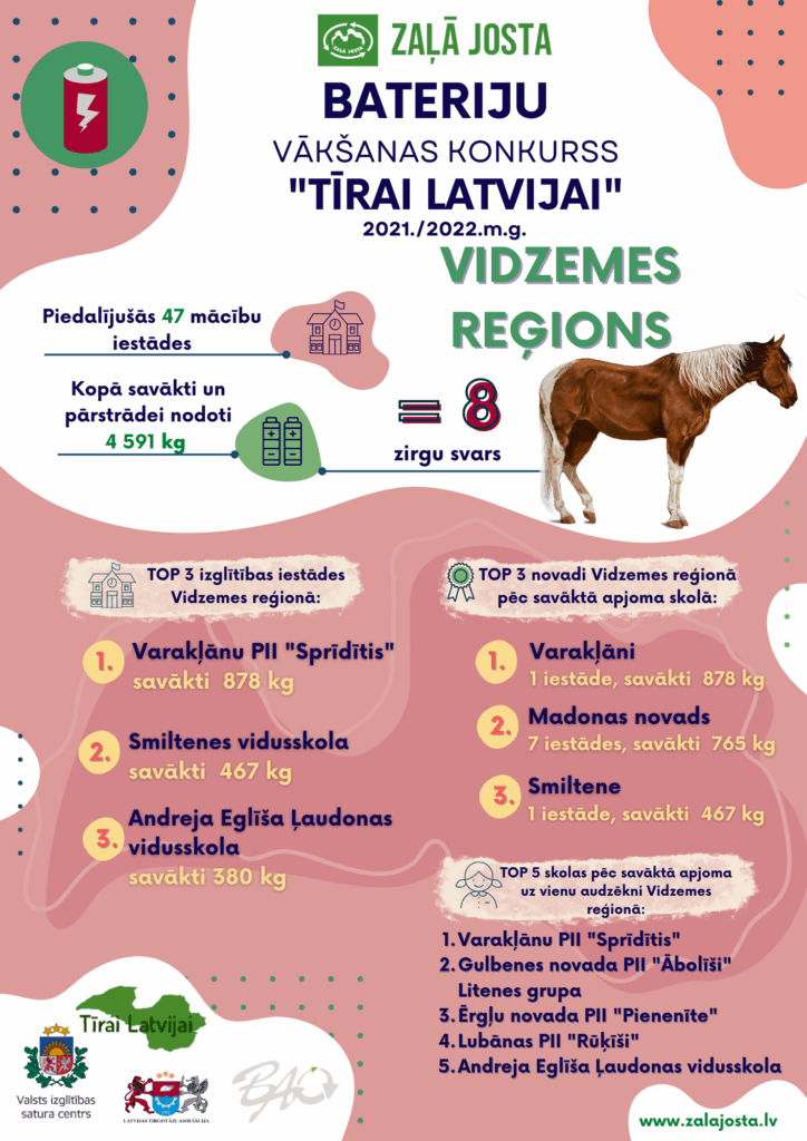 Dzirkstele.lv raksta attēla aizvietotājs