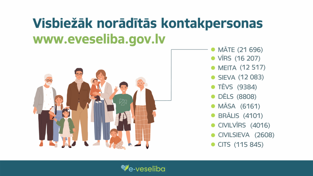 Dzirkstele.lv raksta attēla aizvietotājs