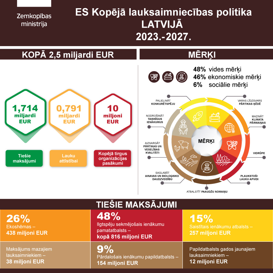 Dzirkstele.lv raksta attēla aizvietotājs
