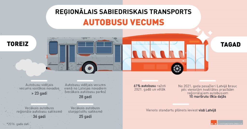 Dzirkstele.lv raksta attēla aizvietotājs