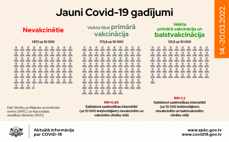 Dzirkstele.lv raksta attēla aizvietotājs