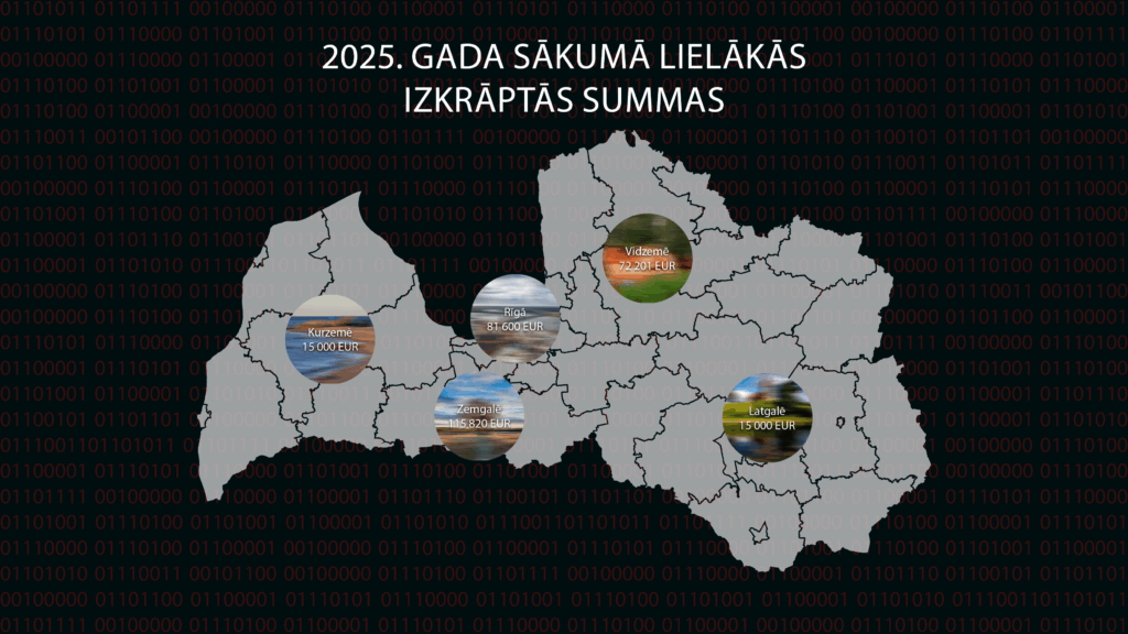 Dzirkstele.lv raksta attēla aizvietotājs