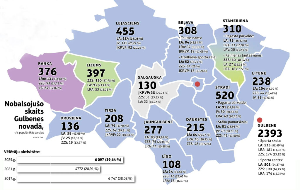 Dzirkstele.lv raksta attēla aizvietotājs