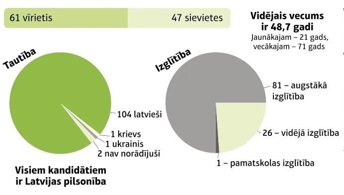 Dzirkstele.lv raksta attēla aizvietotājs