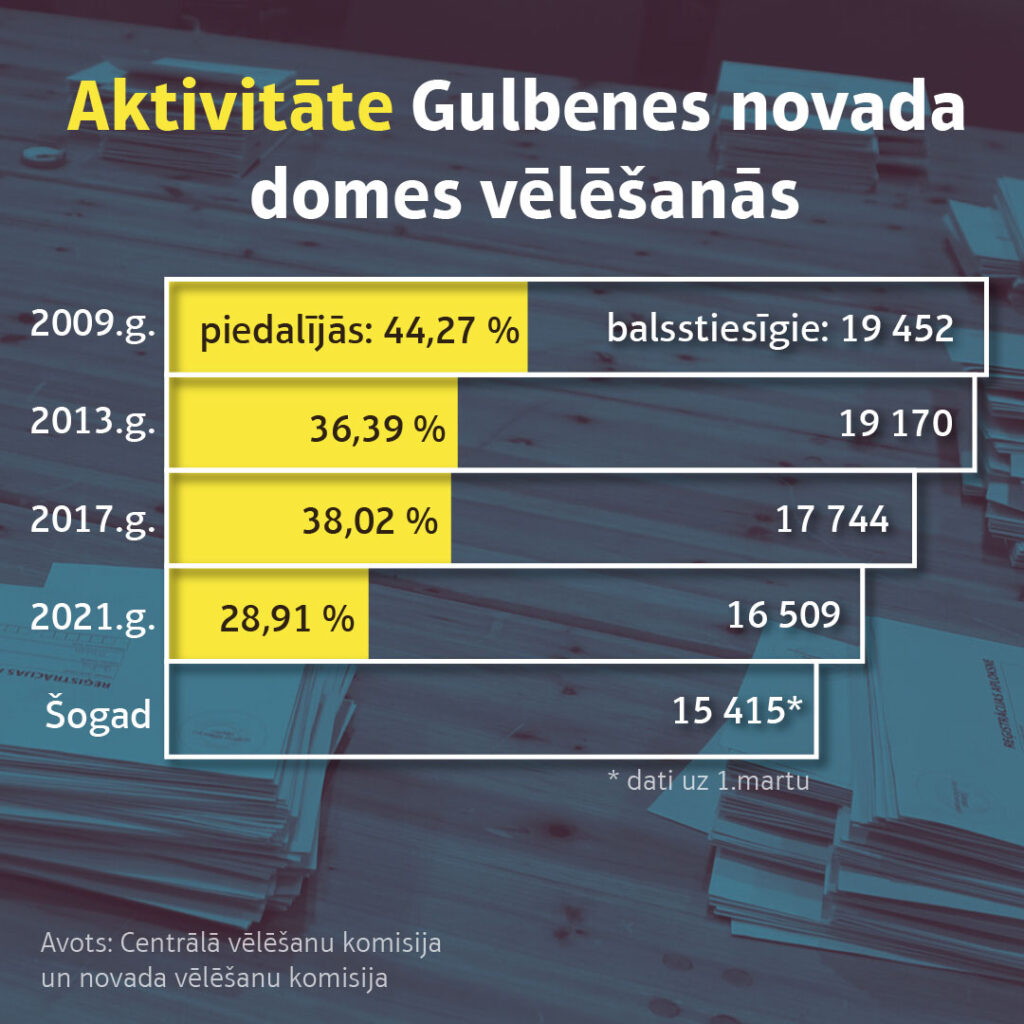 Dzirkstele.lv raksta attēla aizvietotājs