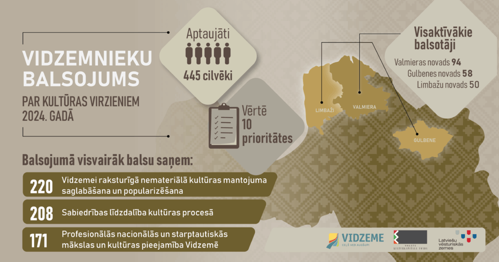 Dzirkstele.lv raksta attēla aizvietotājs